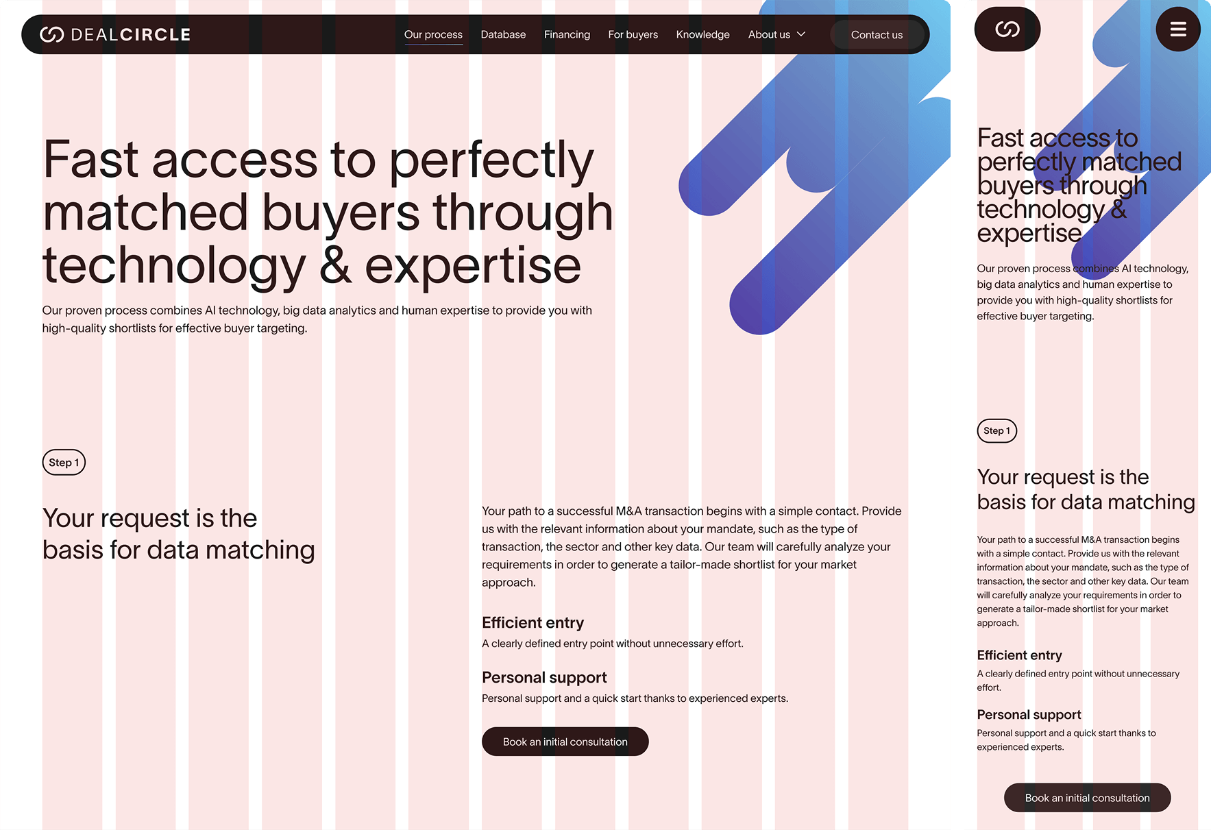Two layouts of the DealCircle Website, one Desktop, one Mobile, both showing a grid above the layout.